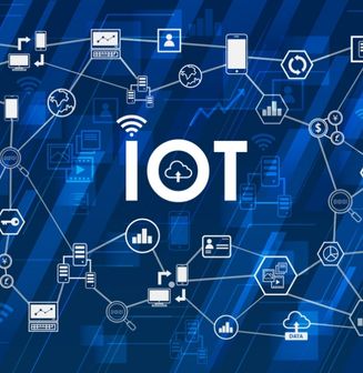 IOT/IIOT post thumbnail